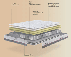 matelas bultex reset soft latex 29 cm latex + bultex nano accueil moelleux fabriqué en france